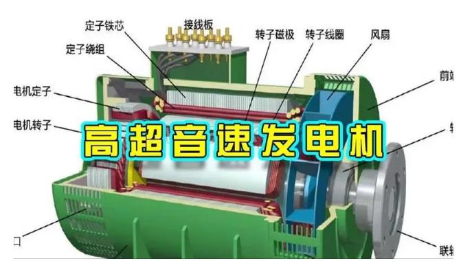 普陀颠覆你对发电方式的认知！中国革命性发电机公开揭秘 